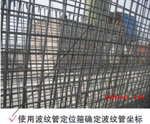 點擊查看大圖 預(yù)制梁施工工藝流程及施工要點詳解 - 聞寶聯(lián)技術(shù)空間 - 止于至善